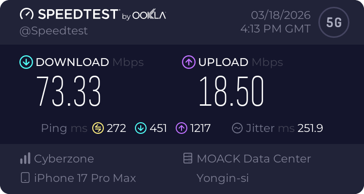 surfshark连接韩国节点测速