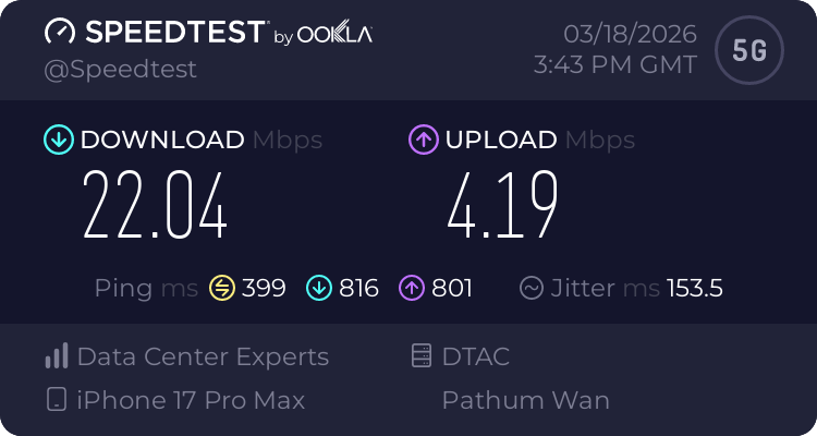 surfshark连接泰国曼谷节点测速