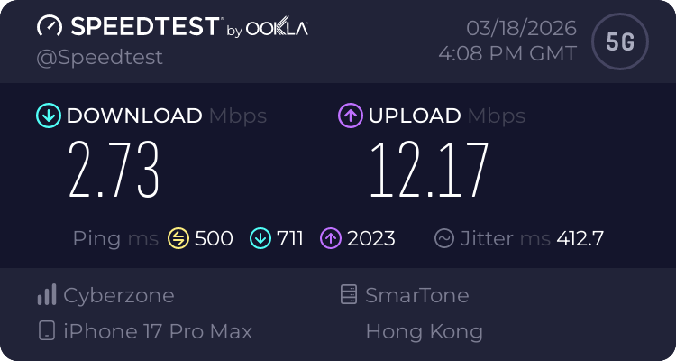 surfshark连接香港节点测速