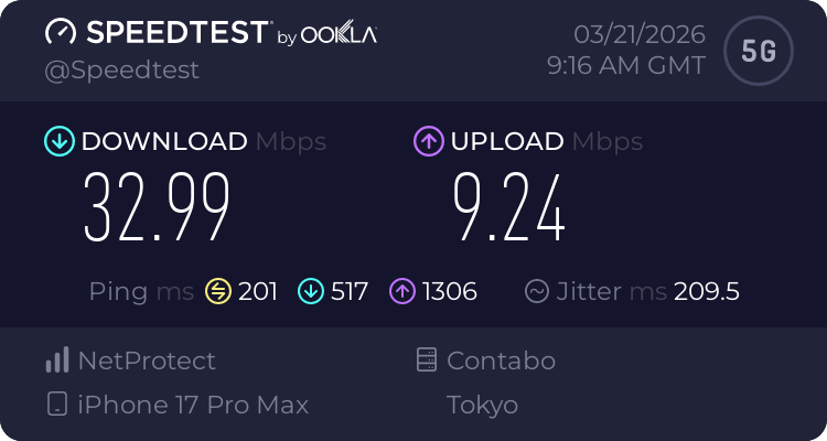 strongvpn iOS WireGuard 客户端连接日本节点测速