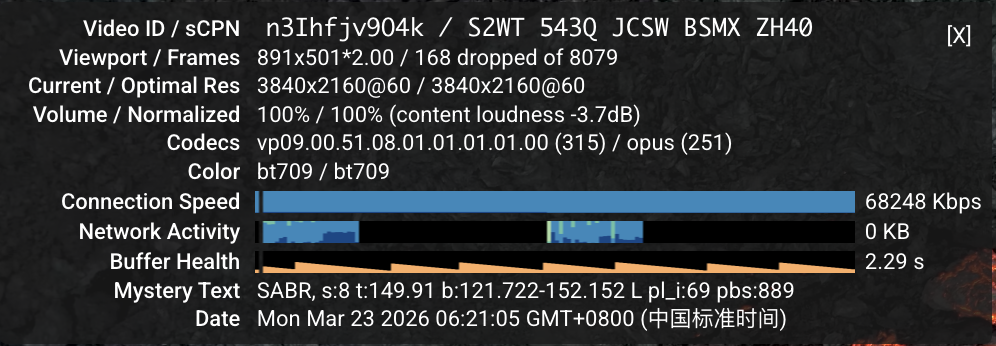 strongvpn Windows WireGuard 客户端连接新加坡节点 观看YouTube（4k@60） 流畅无卡顿